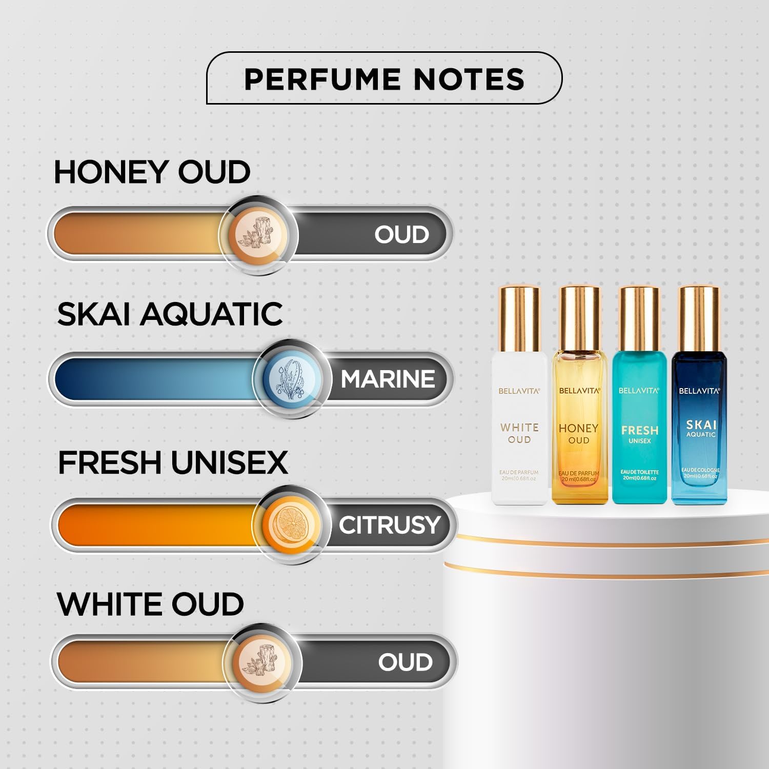 Generic Bella Vita Luxury Unis - огляд і ціна Perfume Fragrance For Women
