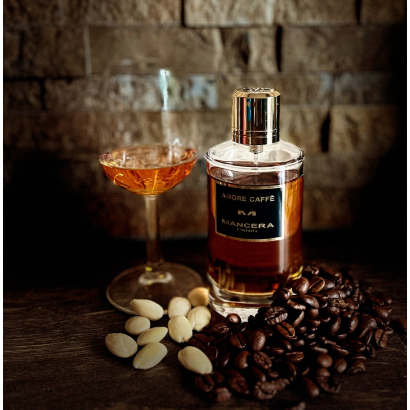 Mancera Parfum Lasting Perfume - огляд і ціна Perfume Fragrance Making