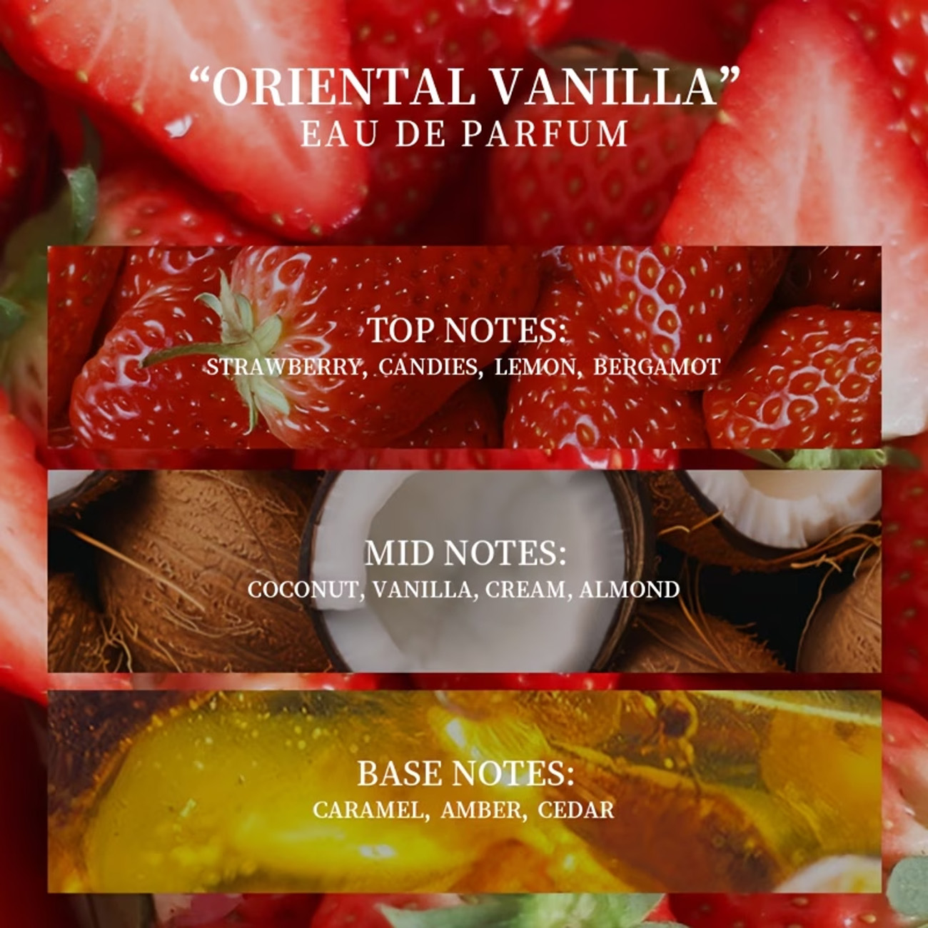 1 Bottle of Strawberry Cake Sw - огляд і ціна Pure Perfume Fragrance