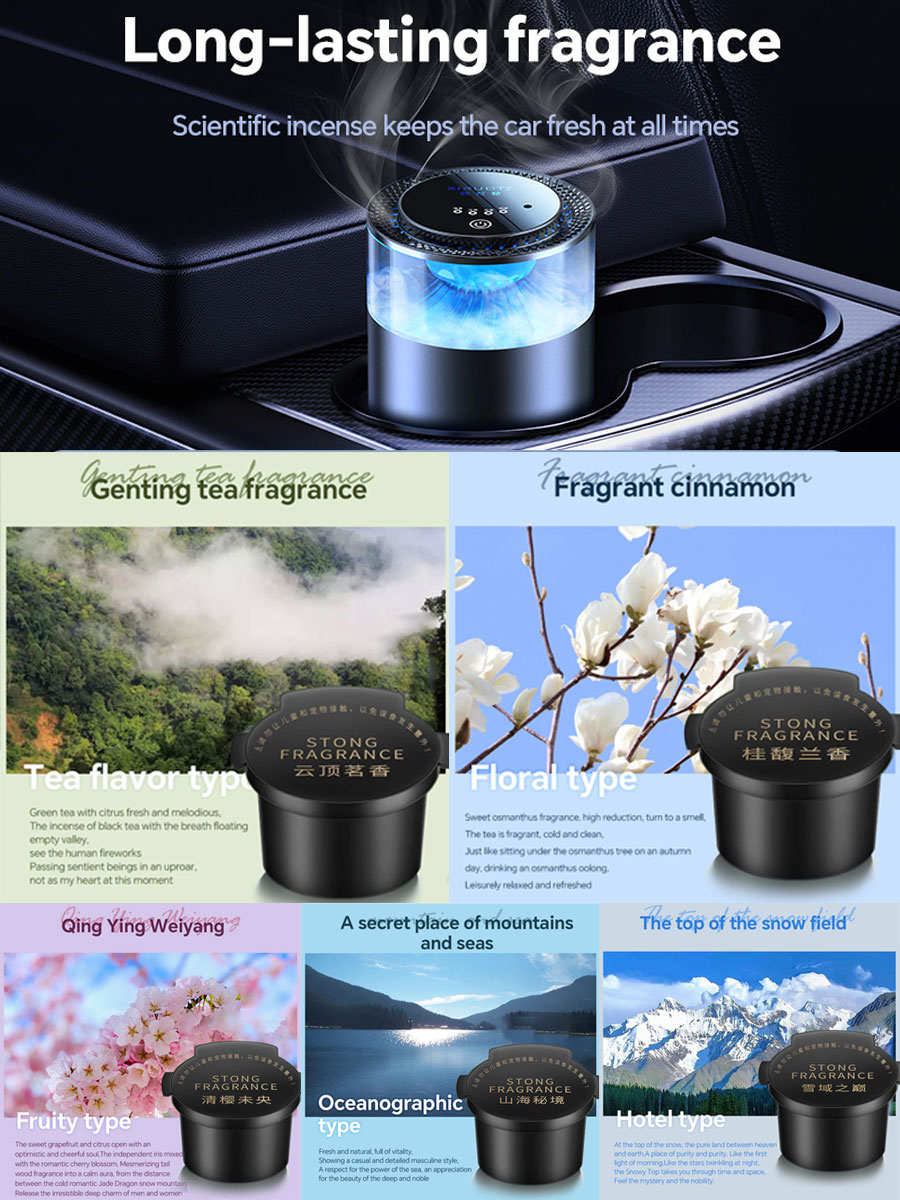 Refill Fragrance for Car Air F - огляд і ціна Perfume Fragrance Liquid
