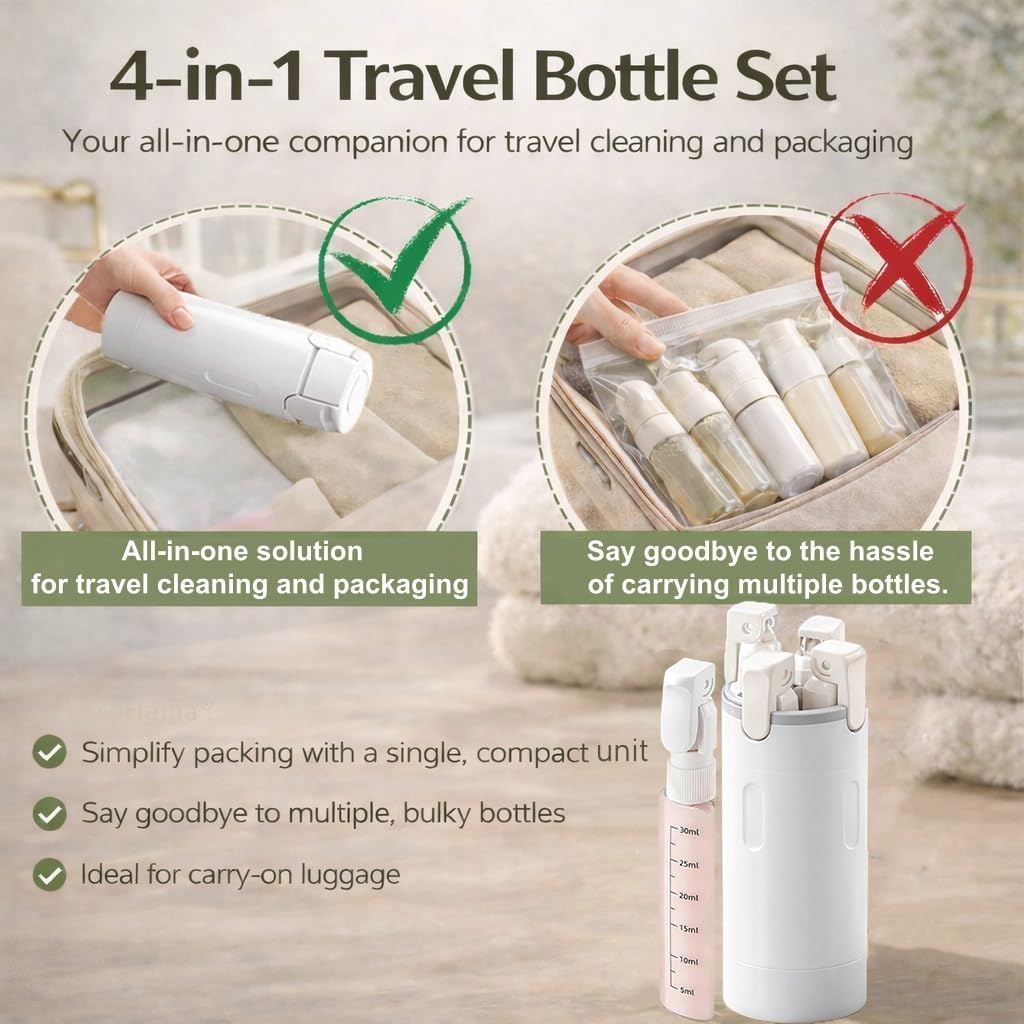 4 In 1 Travel Dispenser Portab - огляд і ціна Perfume Fragrance Kit